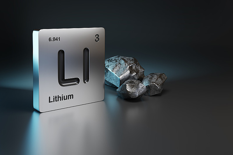 锂元素符号来自元素周期表中金属锂附近具有复制空间。3 d演示。