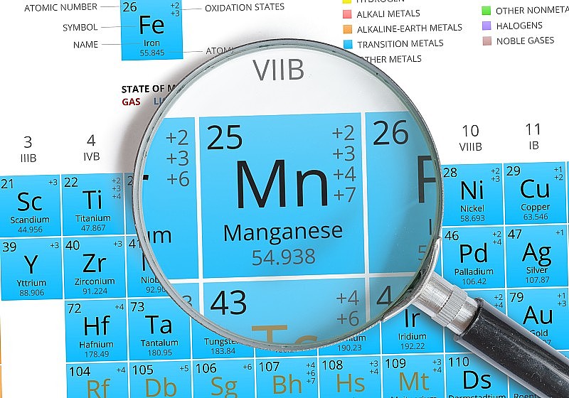 锰符号- Mn。元素周期表中的元素放大了