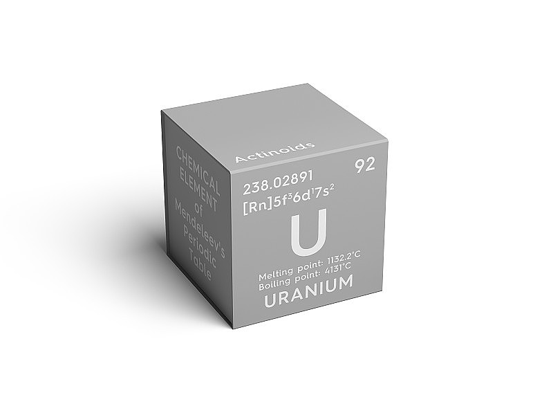 铀。锕系元素。门捷列夫元素周期表中的化学元素。