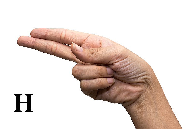 用手指拼出美国手语中的字母。字母H