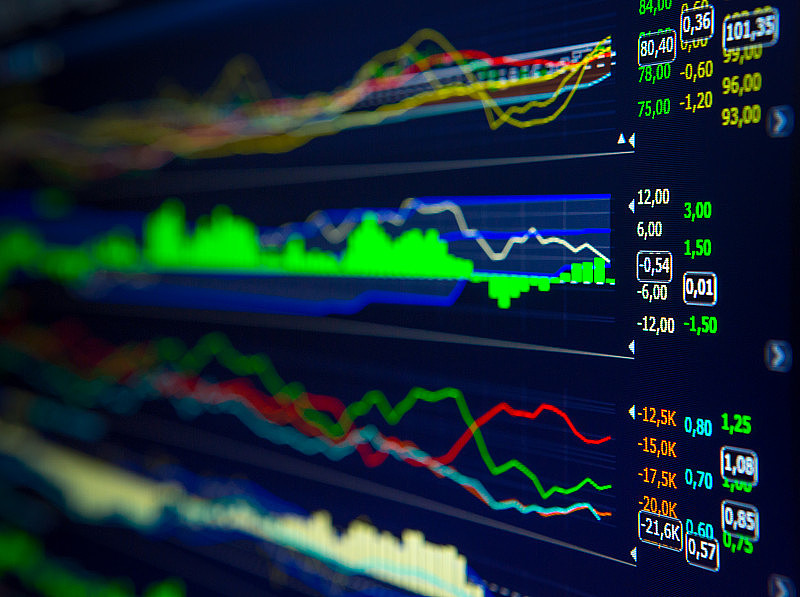 外汇市场数据分析:图表和报价显示。分析美元指数DXYO。