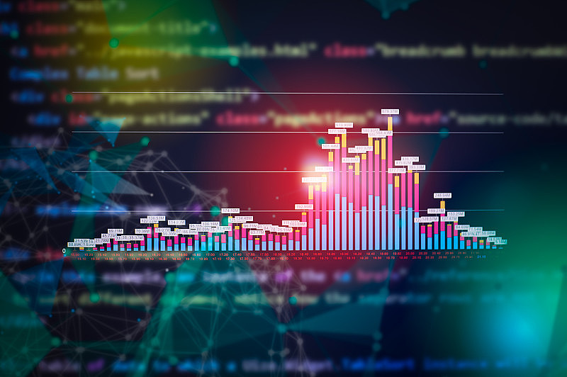 股票市场数字图形图表上的LED显示概念。大量展示每日股票市场价格和报价。指标金融外汇贸易教育背景。